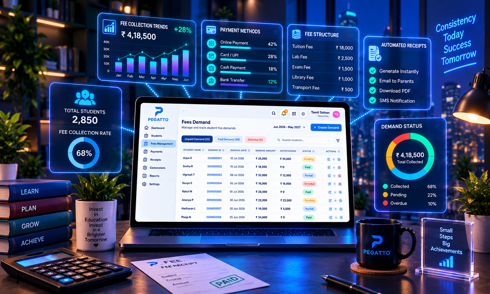 Fee Collection, Installments and Receipts Ledger